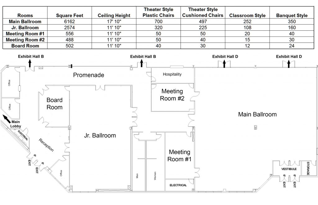 Floorplan With Details